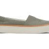 TOMS Exclusives | Women'S Vetiver Grey Parker Refibra Slip On Sneaker | Toms